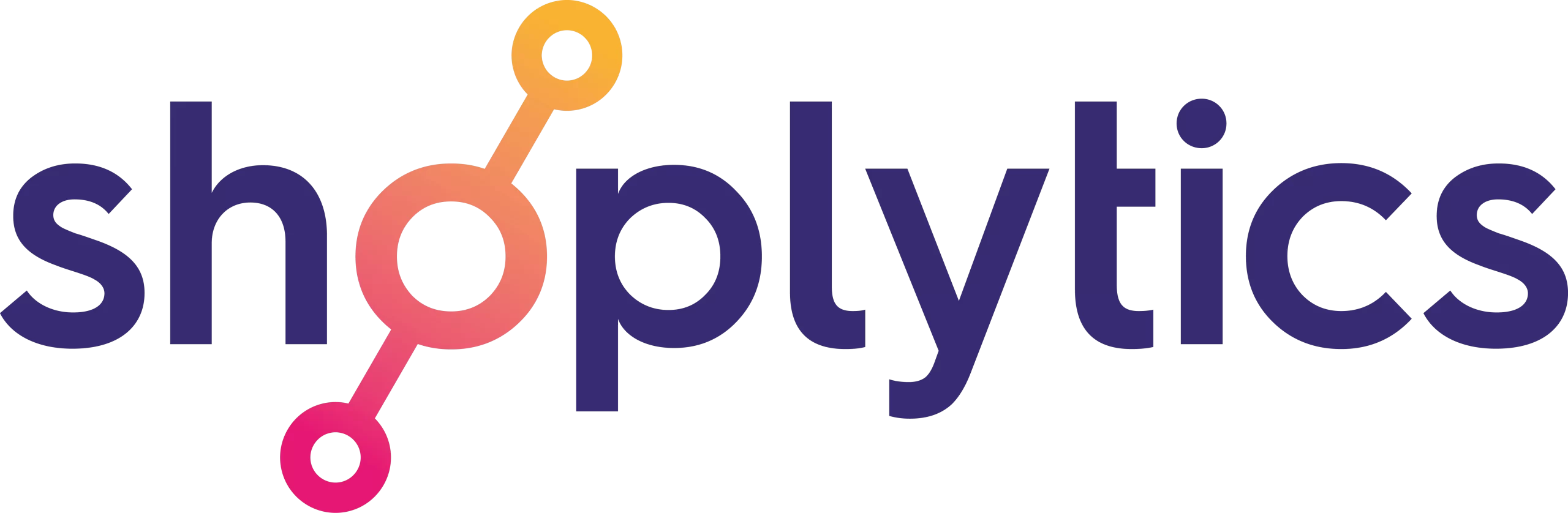 Shoplytics